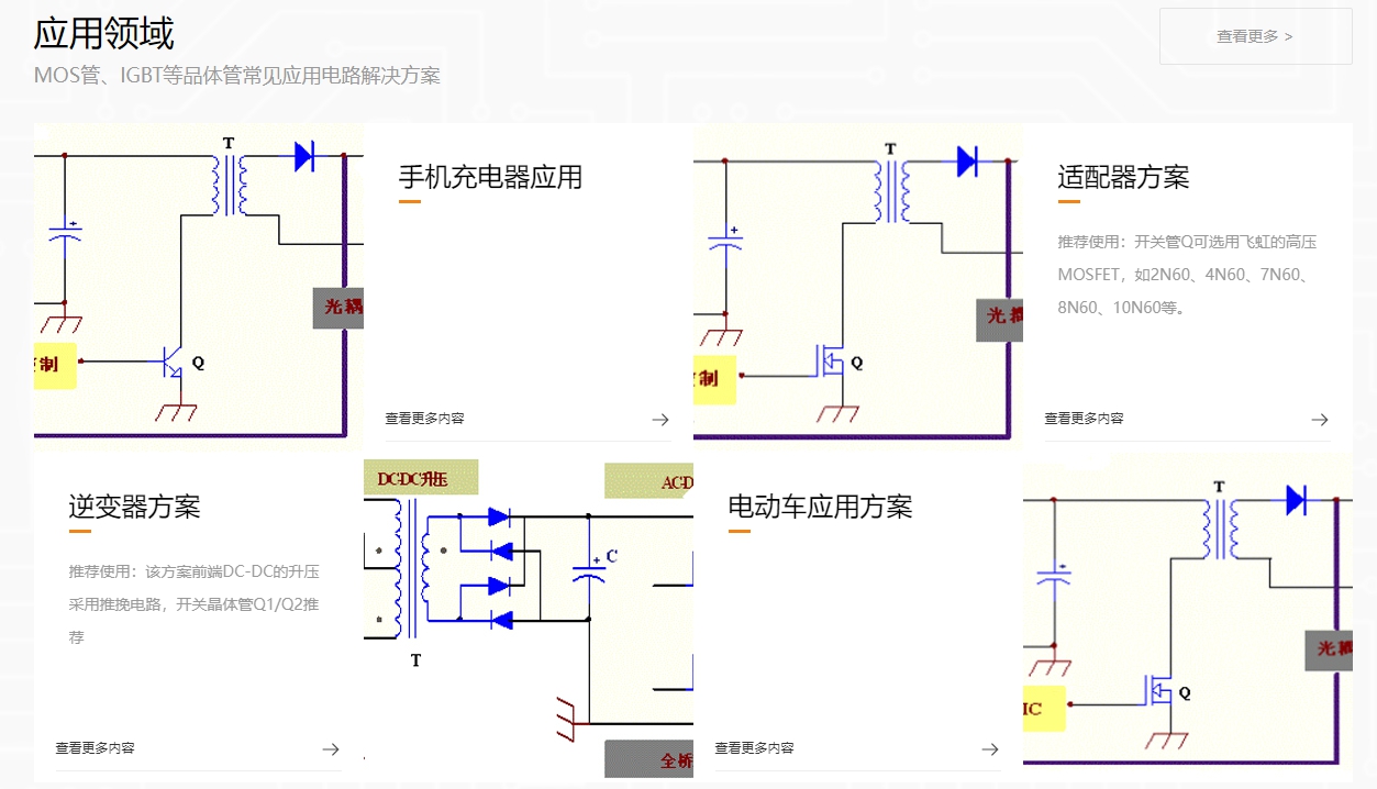 单管IGBT大功率，UPSIGBT选型推荐
