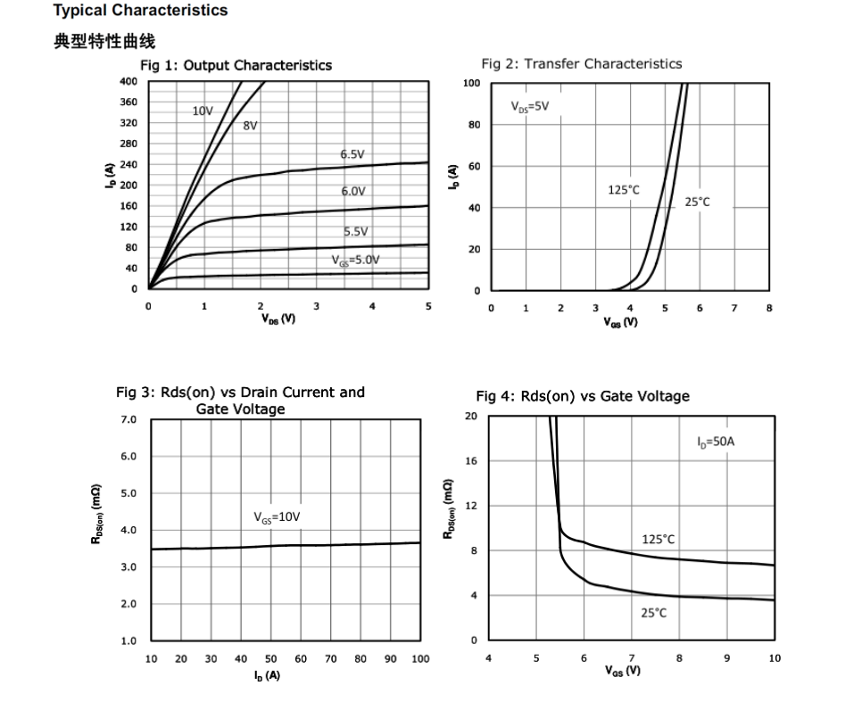 飞虹半导体