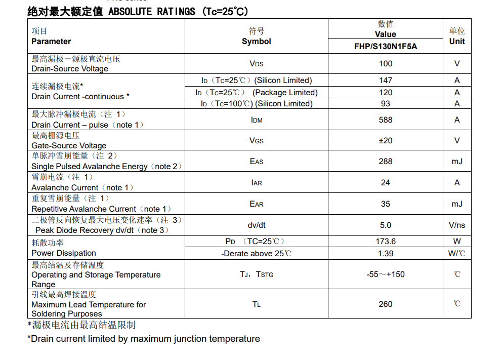 飞虹半导体