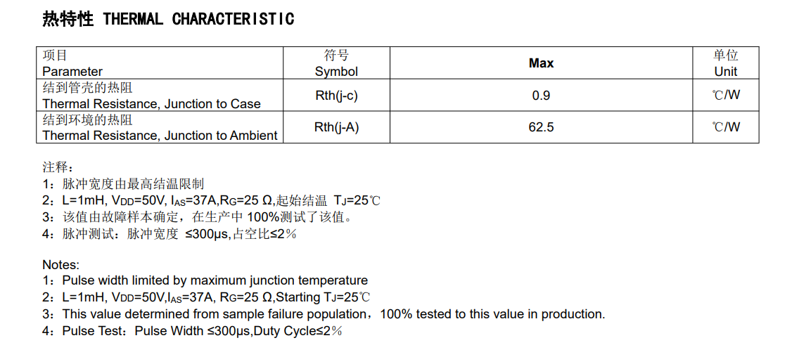 国产MOS管突围战:FHP1906V如何在高频逆变器领域替代IRFB7545PbF? 国产MOS管突围战:FHP1906V如何在高频逆变器领域替代IRFB7545PbF?