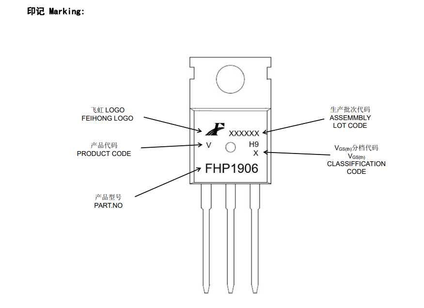 SGTMOSFET FHP1906V：国产替代IRFB7545PbF，车载高频逆变器的可靠之选