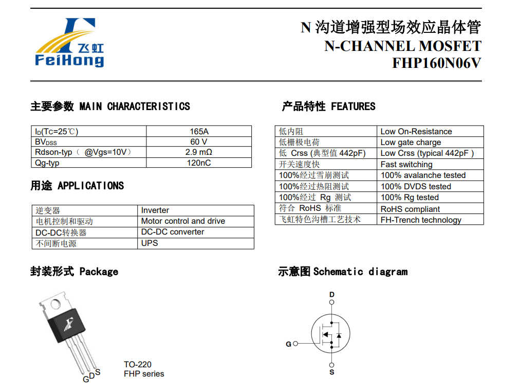 指尖迸发165A澎湃动力!国产MOS管FHP160N06V如何征服车载逆变器核心电路 指尖迸发165A澎湃动力!国产MOS管FHP160N06V如何征服车载逆变器核心电路
