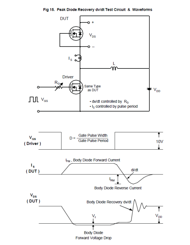 MOS管选型警示:误用IRF640可能引发逆变电路崩溃?国产640A完美替代方案 MOS管选型警示:误用IRF640可能引发逆变电路崩溃?国产640A完美替代方案