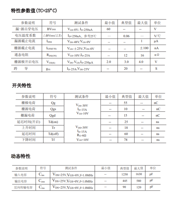 国产SGTMOSFET突围:飞虹50N06B如何完美替代FQP50N06实现高频电路设计升级? 国产SGTMOSFET突围:飞虹50N06B如何完美替代FQP50N06实现高频电路设计升级?