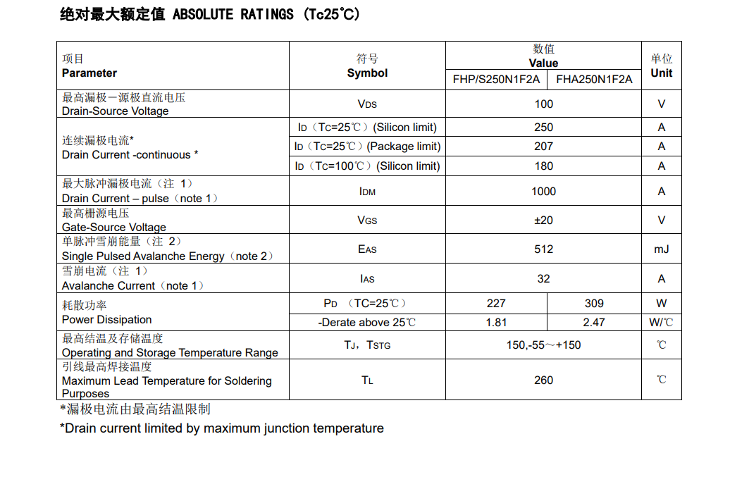 效率之争:为何这颗国产MOS管,正成为MPPT控制器的新宠? 效率之争:为何这颗国产MOS管,正成为MPPT控制器的新宠?