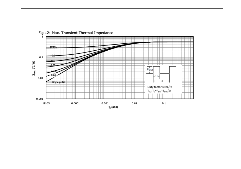 国产MOS管突围战:这颗250N1F2A,何以成为多个电源方案的“芯”选择? 国产MOS管突围战:这颗250N1F2A,何以成为多个电源方案的“芯”选择?