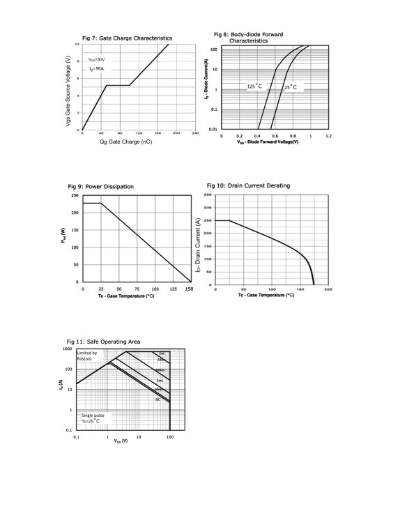 太阳能MPPT“芯”选择:揭秘国产MOS管如何凭借卓越性能替换国际大牌 太阳能MPPT“芯”选择:揭秘国产MOS管如何凭借卓越性能替换国际大牌