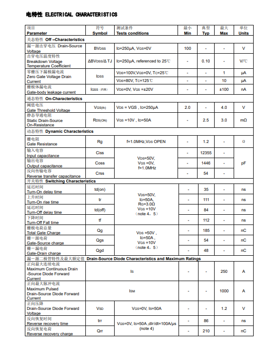 别只看英飞凌!这款国产MOS管在逆变器与通信电源中表现更稳 别只看英飞凌!这款国产MOS管在逆变器与通信电源中表现更稳