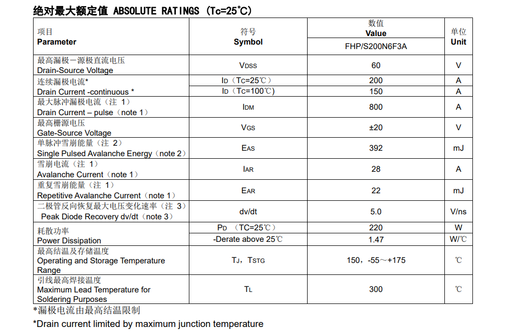 飞虹MOS管200N6F3A解析:国产场效应管在DC-DC与SR应用中的卓越性能 飞虹MOS管200N6F3A解析:国产场效应管在DC-DC与SR应用中的卓越性能