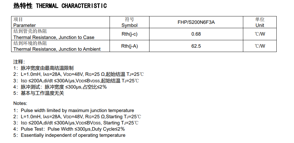 别让选型拖后腿!这颗60V场效应管,如何“一管多能”搞定三大设计难题? 别让选型拖后腿!这颗60V场效应管,如何“一管多能”搞定三大设计难题?