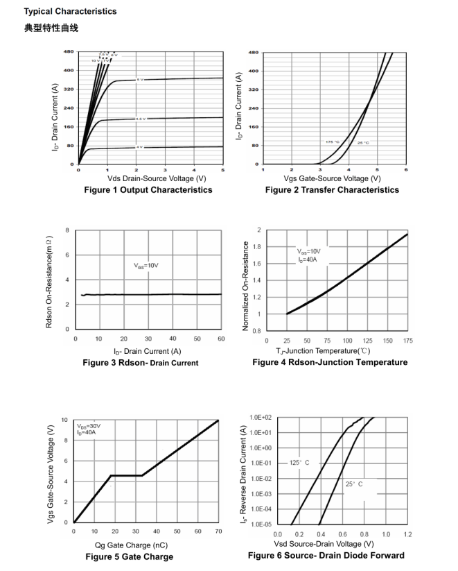 户外储能电源升压方案革新:为何说这颗国产MOS管是理想“替身”? 户外储能电源升压方案革新:为何说这颗国产MOS管是理想“替身”?