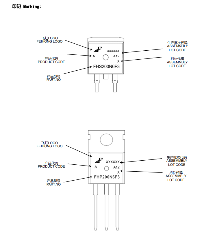 工程师选型揭秘:为何这两大热门领域都青睐这颗国产MOS管? 工程师选型揭秘:为何这两大热门领域都青睐这颗国产MOS管?
