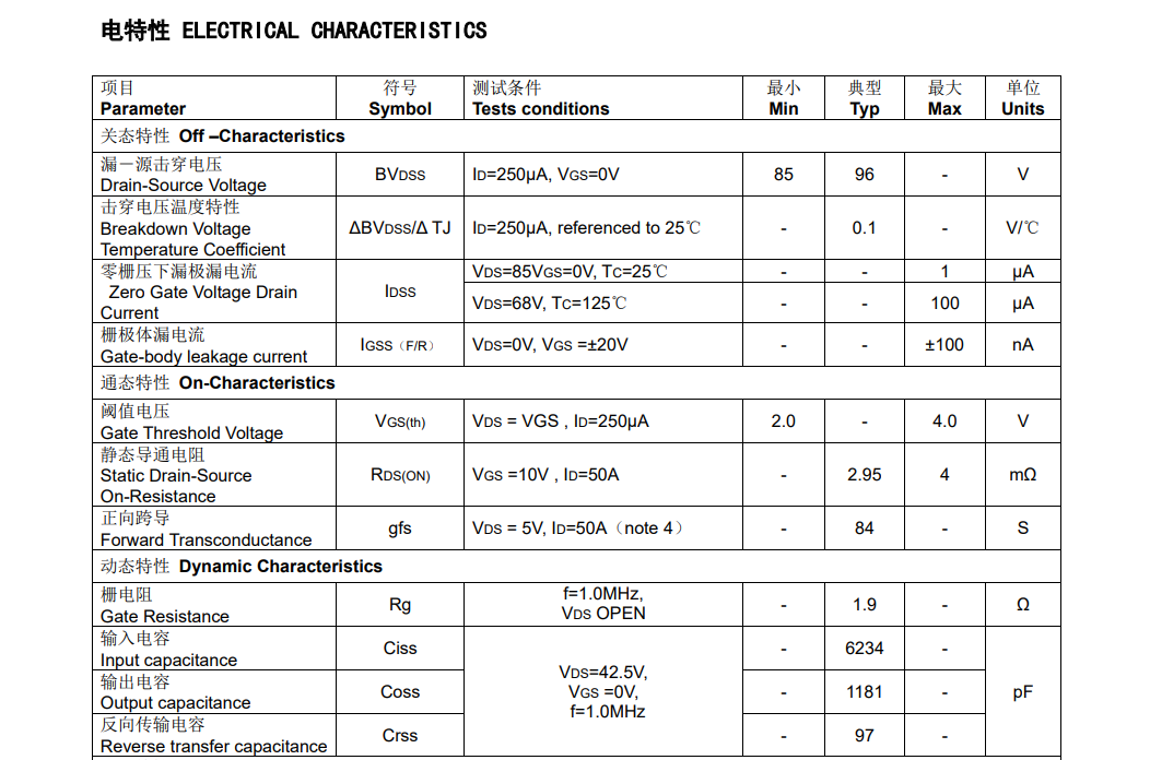 STP170N8F7替代遇瓶颈?飞虹170N8F3A以“硬参数”破解MOS管选型难题 STP170N8F7替代遇瓶颈?飞虹170N8F3A以“硬参数”破解MOS管选型难题