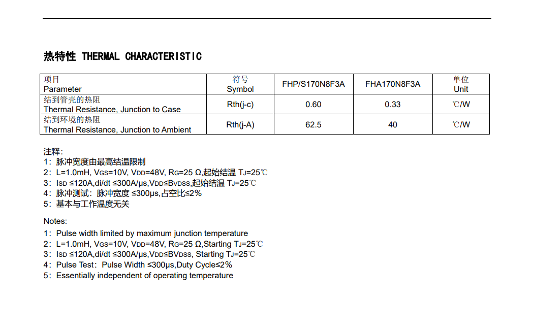 飞虹170N8F3A MOS管:多领域应用解析,为何工程师选它代换STP170N8F7 飞虹170N8F3A MOS管:多领域应用解析,为何工程师选它代换STP170N8F7