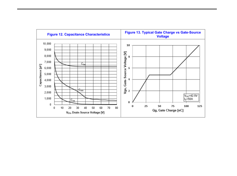 国产MOS管170N8F3A如何完美代换STP170N8F7?场效应管选型技巧揭秘 国产MOS管170N8F3A如何完美代换STP170N8F7?场效应管选型技巧揭秘