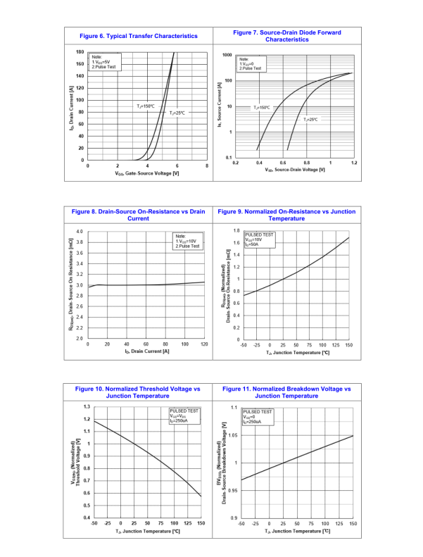 告别选型焦虑!这款国产MOS管如何凭SGT工艺征服储能与锂电保护? 告别选型焦虑!这款国产MOS管如何凭SGT工艺征服储能与锂电保护?