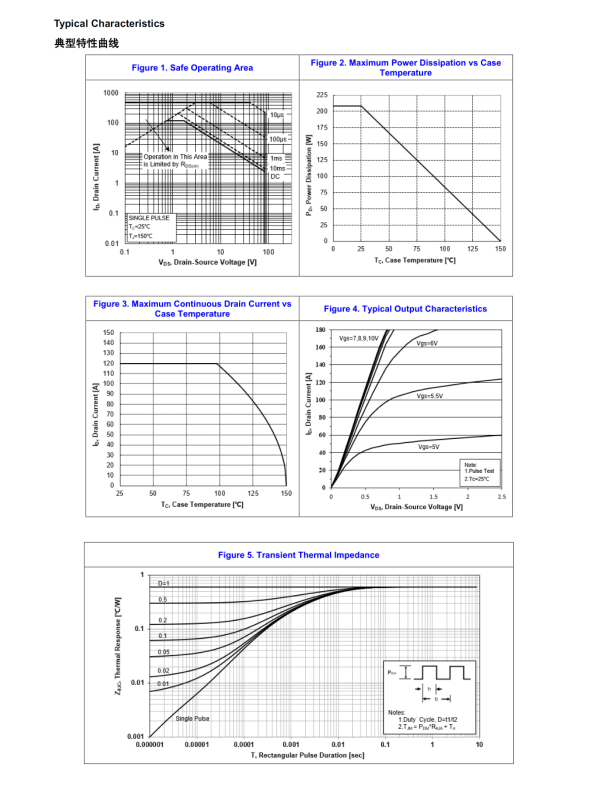 储能电源爆发前夜,为何顶尖厂商悄然换用这款国产MOS管? 储能电源爆发前夜,为何顶尖厂商悄然换用这款国产MOS管?