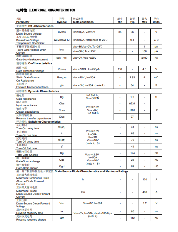 告别选型纠结:国产MOS管逆袭,如何在储能电源中优选170N8F3A? 告别选型纠结:国产MOS管逆袭,如何在储能电源中优选170N8F3A?