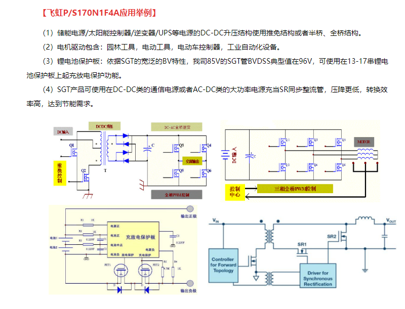 别只盯着进口MOS管!这颗170N1F4A如何“一管多用”征服四大严苛场景? 别只盯着进口MOS管!这颗170N1F4A如何“一管多用”征服四大严苛场景?