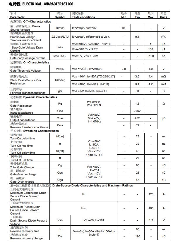 从依赖进口到自主可控:一颗MOS管如何在储能电源市场实现国产逆袭? 从依赖进口到自主可控:一颗MOS管如何在储能电源市场实现国产逆袭?