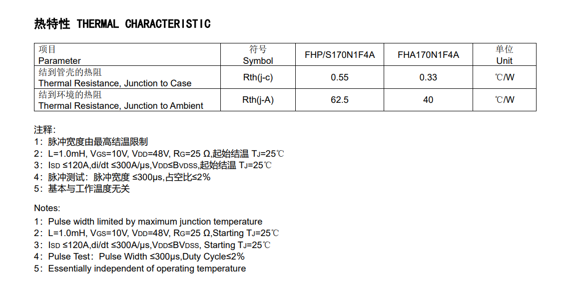 48V储能电源升压瓶颈?这款国产MOS管的参数“内功”令人意外 48V储能电源升压瓶颈?这款国产MOS管的参数“内功”令人意外