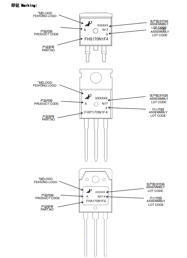 硬核拆解:户外储能电源DC-DC升压,国产MOS管170N1F4A为何是STP150N10F7的可靠替代? 硬核拆解:户外储能电源DC-DC升压,国产MOS管170N1F4A为何是STP150N10F7的可靠替代?