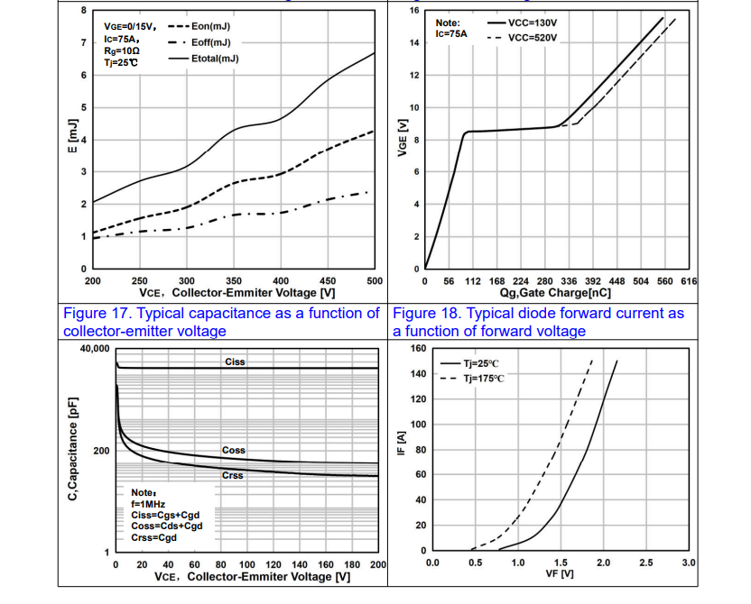 选型不再纠结:国产IGBT管完美替换方案实战解析 选型不再纠结:国产IGBT管完美替换方案实战解析