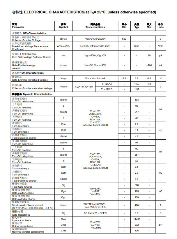 光伏逆变器“心脏”如何选?国产IGBT单管的可靠与效率之道 光伏逆变器“心脏”如何选?国产IGBT单管的可靠与效率之道