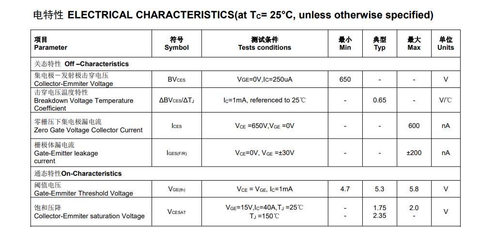 IGBT管选型避坑指南:如何找到高可靠、可直代的国产“芯”力量? IGBT管选型避坑指南:如何找到高可靠、可直代的国产“芯”力量?