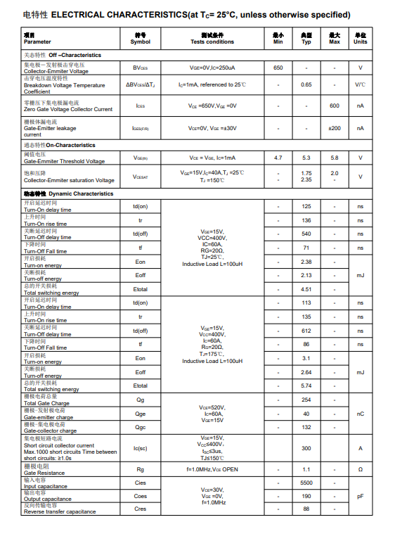光伏逆变器提效新选择:为何资深工程师开始用这颗IGBT管替代经典型号? 光伏逆变器提效新选择:为何资深工程师开始用这颗IGBT管替代经典型号?
