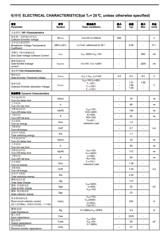 国产IGBT管硬核替代：FHA40T65A如何超越仙童FGH40N60SFD？
