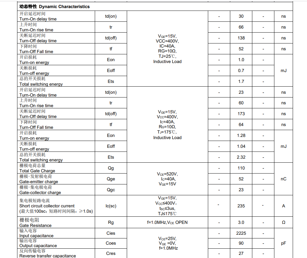 户外电源的“心脏”升级:为何老牌仙童FGH40N60SFD,正被这颗国产IGBT单管替代? 户外电源的“心脏”升级:为何老牌仙童FGH40N60SFD,正被这颗国产IGBT单管替代?