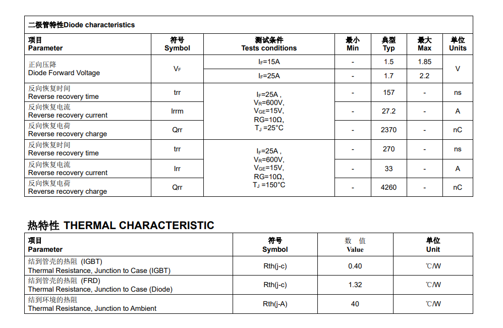 为什么光伏、UPS与电焊机的电路设计,都选这款国产IGBT单管? 为什么光伏、UPS与电焊机的电路设计,都选这款国产IGBT单管?
