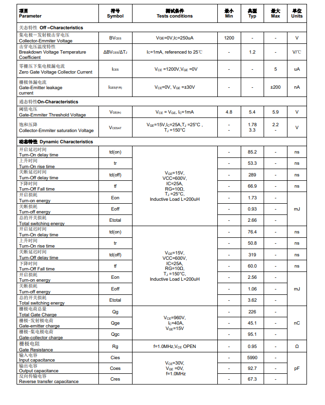 光伏逆变器选型指南:这款国产IGBT管,为何能替代国际大牌? 光伏逆变器选型指南:这款国产IGBT管,为何能替代国际大牌?