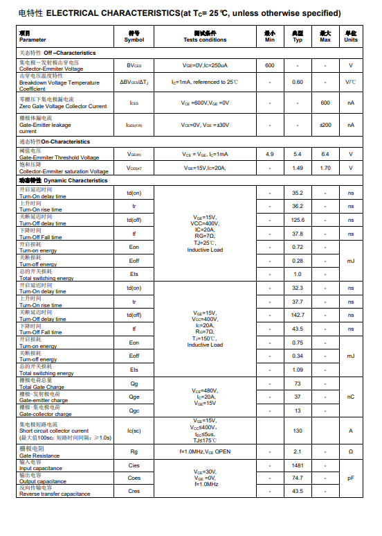 国产IGBT单管崛起:20T60A硬核参数,工程师选型可替代NCE20TD60BF 国产IGBT单管崛起:20T60A硬核参数,工程师选型可替代NCE20TD60BF