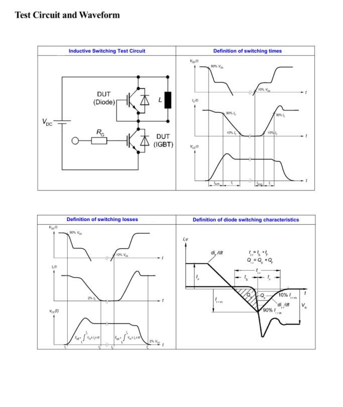 IGBT选型避坑指南:拆解20T60A参数,为何它成国产替代热门之选? IGBT选型避坑指南:拆解20T60A参数,为何它成国产替代热门之选?